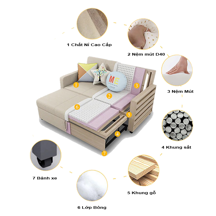 Sofa giường nằm đa tính năng giá rẻ tại Hà Nội